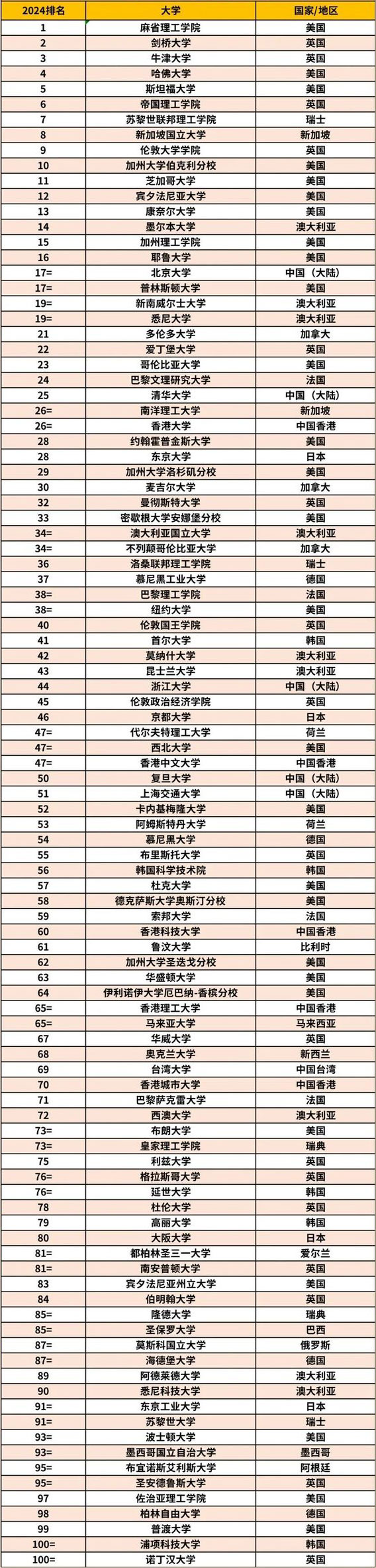 港澳宝63309资料库